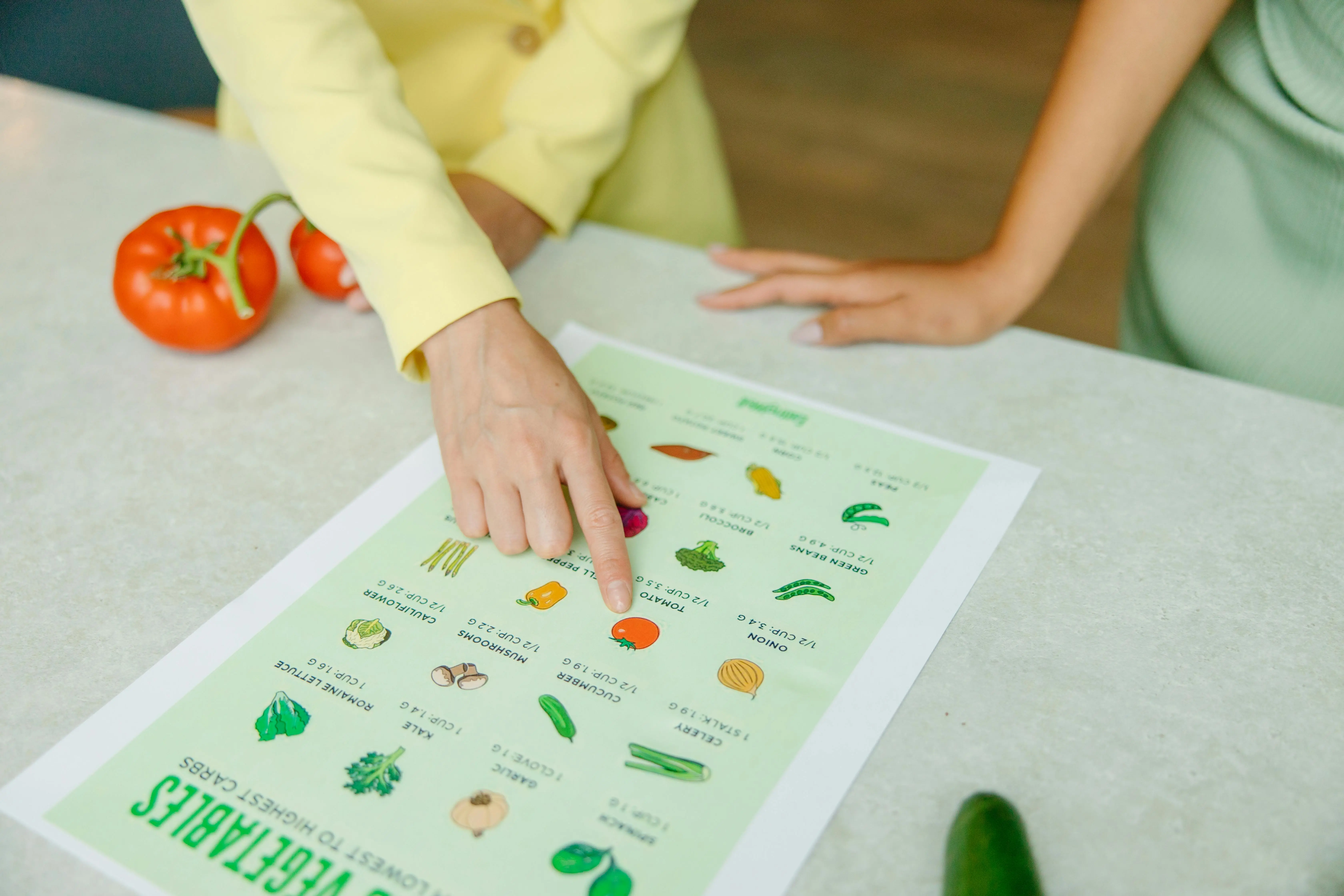 Healthy Diet Chart for Women: Achieving Optimal Nutrition