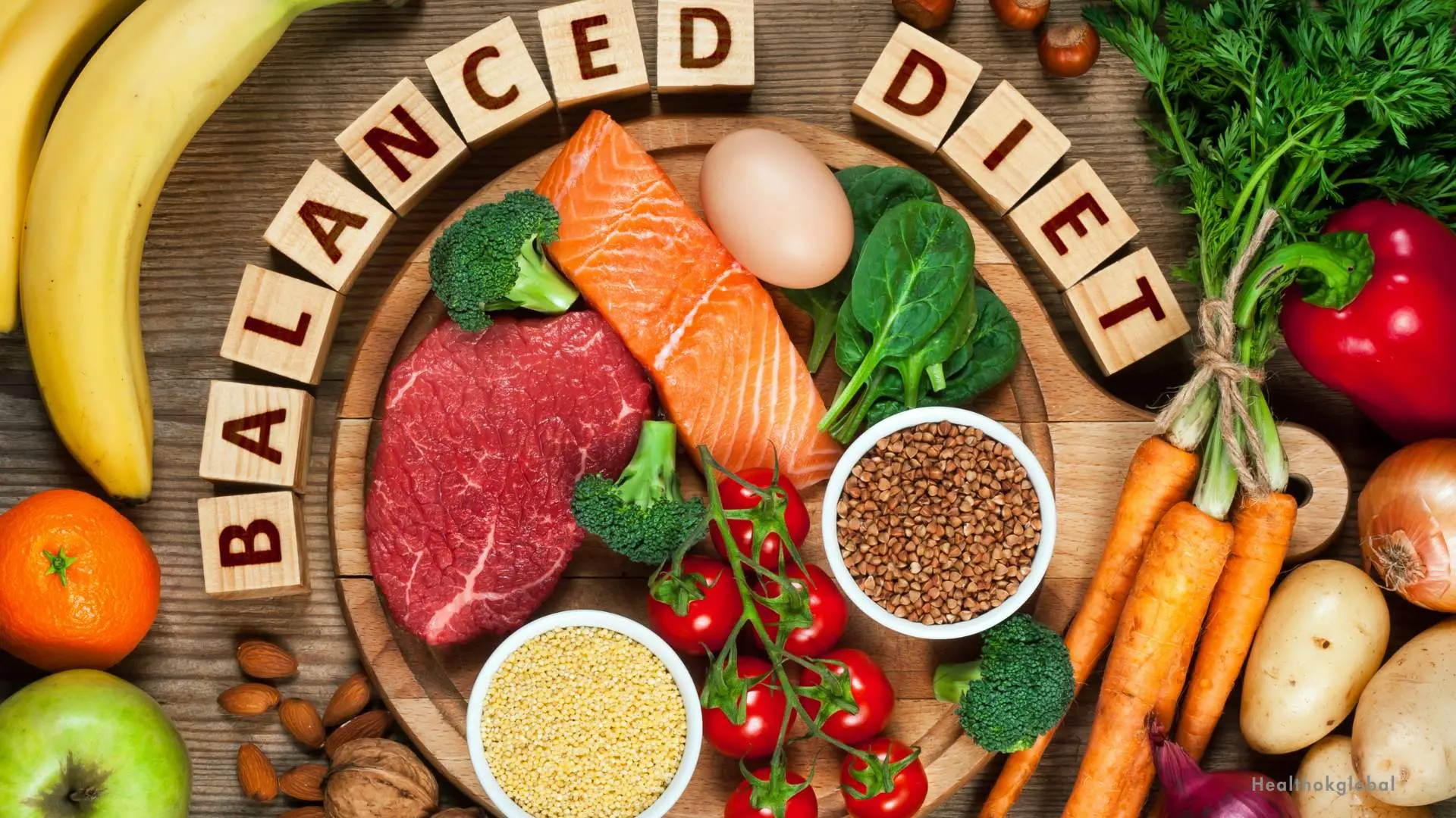 Importance of Balanced Diet: Essential for Health and Well-being