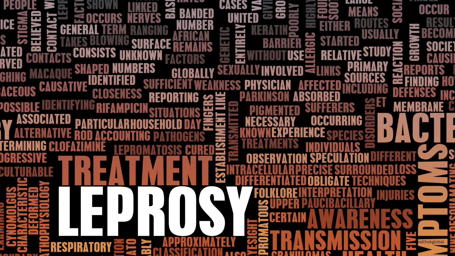 Classification of Leprosy